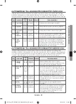 Preview for 23 page of Samsung NV70 77 Series User Manual