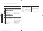 Preview for 16 page of Samsung NV7B402 C Series Manual