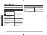 Preview for 136 page of Samsung NV7B402 C Series Manual