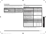 Preview for 137 page of Samsung NV7B402 C Series Manual