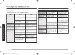 Preview for 54 page of Samsung NV7B402 C Series User Manual