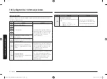 Preview for 56 page of Samsung NV7B402 C Series User Manual