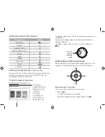 Preview for 4 page of Samsung NX10 Quick Start Manual