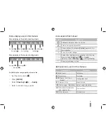 Preview for 5 page of Samsung NX10 Quick Start Manual