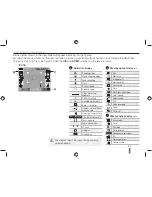 Preview for 21 page of Samsung NX10 Quick Start Manual