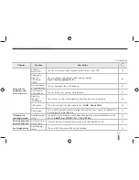 Preview for 57 page of Samsung NX10 Quick Start Manual