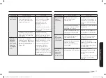 Preview for 160 page of Samsung NX58 751 Series User Manual