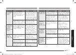 Preview for 245 page of Samsung NX58 751 Series User Manual