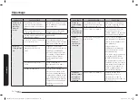 Preview for 248 page of Samsung NX58 751 Series User Manual