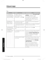 Preview for 158 page of Samsung NX5837750SS User Manual