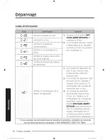 Preview for 164 page of Samsung NX5837750SS User Manual