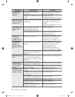 Preview for 144 page of Samsung NX58F5300SS User Manual