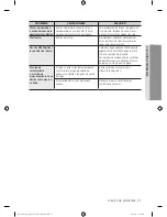 Preview for 147 page of Samsung NX58F5300SS User Manual