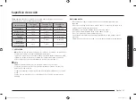 Preview for 99 page of Samsung NX58F5500SB User Manual