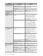 Preview for 162 page of Samsung NX58H5600S series User Manual