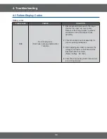 Preview for 41 page of Samsung NX58H5600SS/AA Service Manual