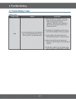 Preview for 43 page of Samsung NX58H5600SS/AA Service Manual