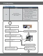 Preview for 46 page of Samsung NX58H5600SS/AA Service Manual