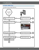 Preview for 54 page of Samsung NX58H5600SS/AA Service Manual