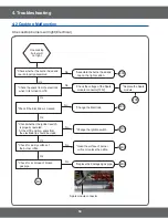 Preview for 56 page of Samsung NX58H5600SS/AA Service Manual