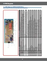 Preview for 71 page of Samsung NX58H5600SS/AA Service Manual