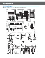 Preview for 73 page of Samsung NX58H5600SS/AA Service Manual