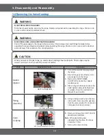 Preview for 15 page of Samsung NX58H5600SS Service Manual