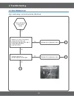 Preview for 65 page of Samsung NX58H5600SS Service Manual