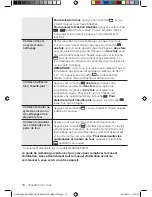 Preview for 34 page of Samsung NX58H5650WS Quick Start Manual