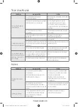 Preview for 138 page of Samsung NX58H9950WS User Manual