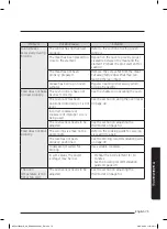 Preview for 76 page of Samsung NX58K7850SG User Manual