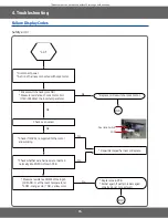 Preview for 76 page of Samsung NX58K9850S series Service Manual