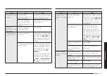 Preview for 51 page of Samsung NX58K9850S series User Manual