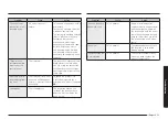 Preview for 53 page of Samsung NX58K9850S series User Manual