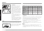 Preview for 80 page of Samsung NX58K9850S series User Manual