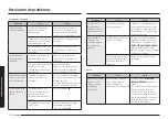 Preview for 110 page of Samsung NX58K9850S series User Manual