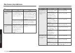 Preview for 114 page of Samsung NX58K9850S series User Manual