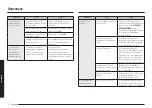 Preview for 172 page of Samsung NX58K9850S series User Manual