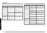 Preview for 174 page of Samsung NX58K9850S series User Manual