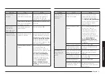 Preview for 111 page of Samsung NX58K9852S series User Manual