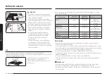 Preview for 140 page of Samsung NX58K9852S series User Manual