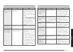 Preview for 173 page of Samsung NX58K9852S series User Manual