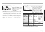 Preview for 45 page of Samsung NX58M3310S Series User Manual