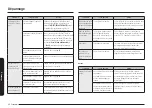 Preview for 90 page of Samsung NX58M3310S Series User Manual