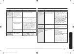 Preview for 45 page of Samsung NX58M6650W Series User Manual