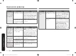 Preview for 96 page of Samsung NX58M6650W Series User Manual