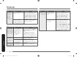 Preview for 148 page of Samsung NX58M6650W Series User Manual