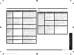 Preview for 99 page of Samsung NX58M6650WS/AA User Manual