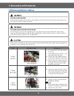 Preview for 25 page of Samsung NX58M6850S Series Service Manual