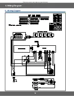 Preview for 64 page of Samsung NX58R4311SS Service Manual